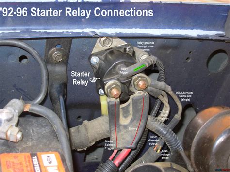 2002 ford f150 starter relay|2000 ford f150 relay diagram.